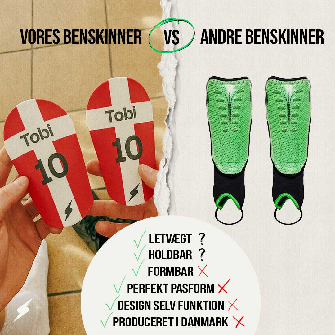 LOCK IN. - Shin Pads